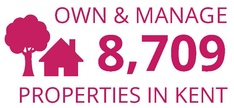 Invested over £170m in regenerating our communities