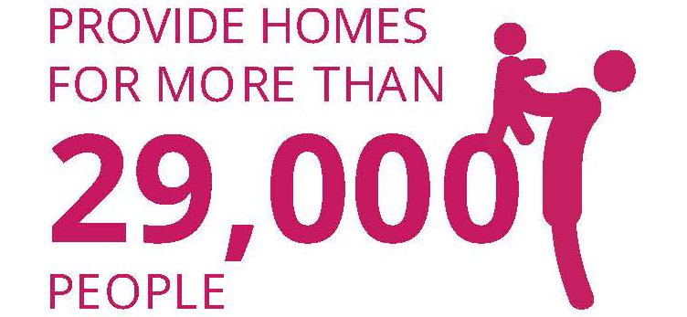 Own and manage 8,174 properties in Kent